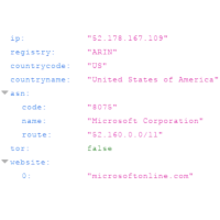 IPList gallery image