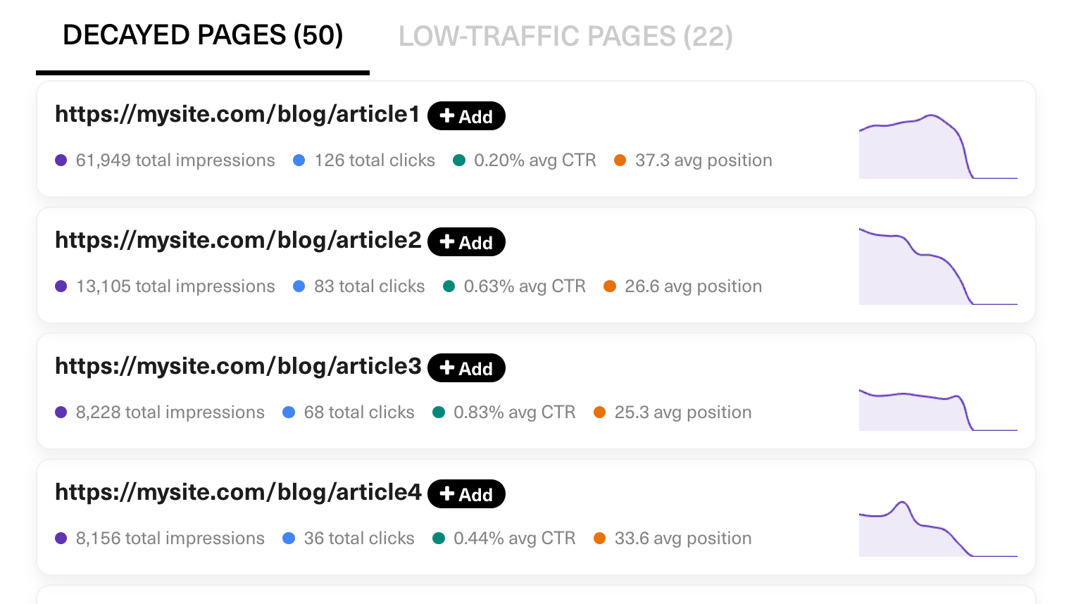 Analyzer Kandungan Repot (Alat SEO Percuma) media 3