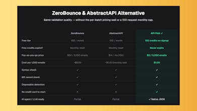 API Pick gallery image