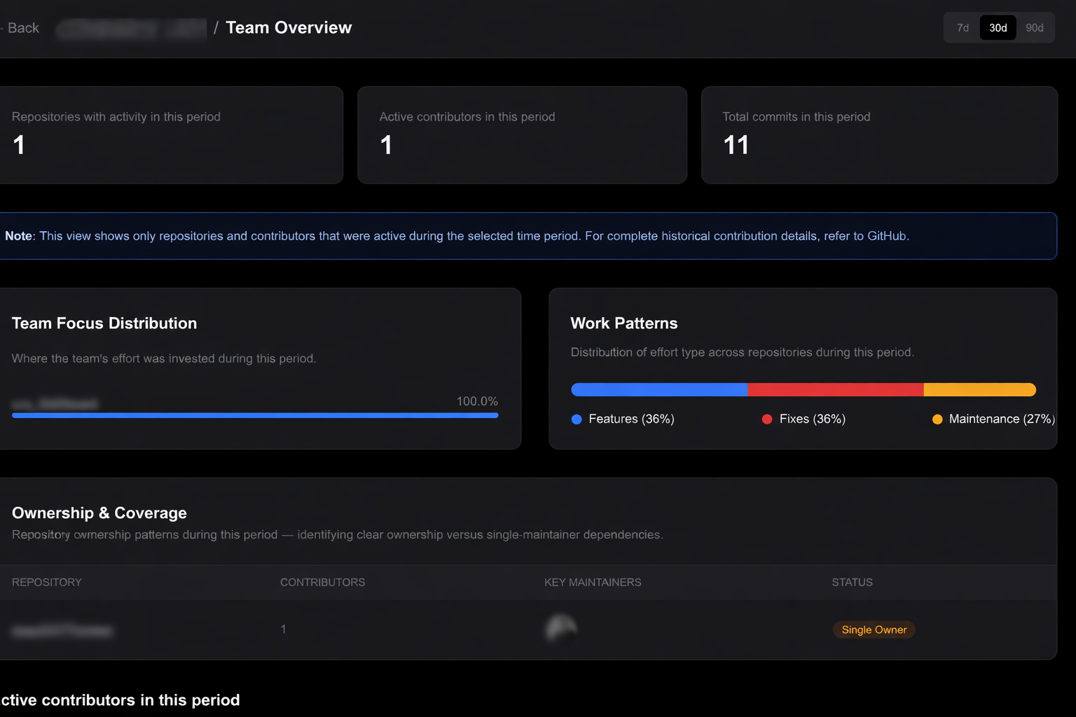 Review Frame gallery image