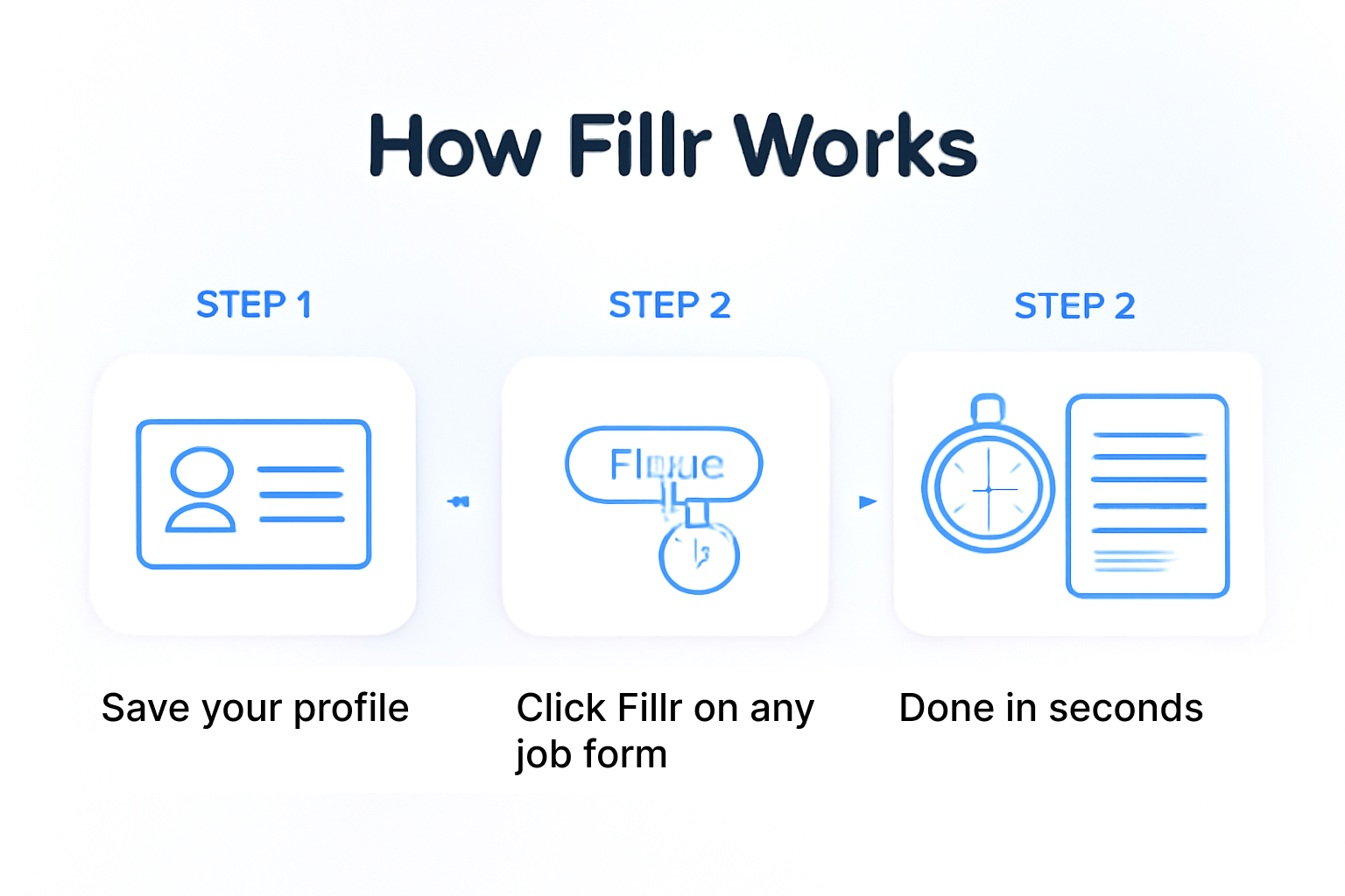 Fillr media 3