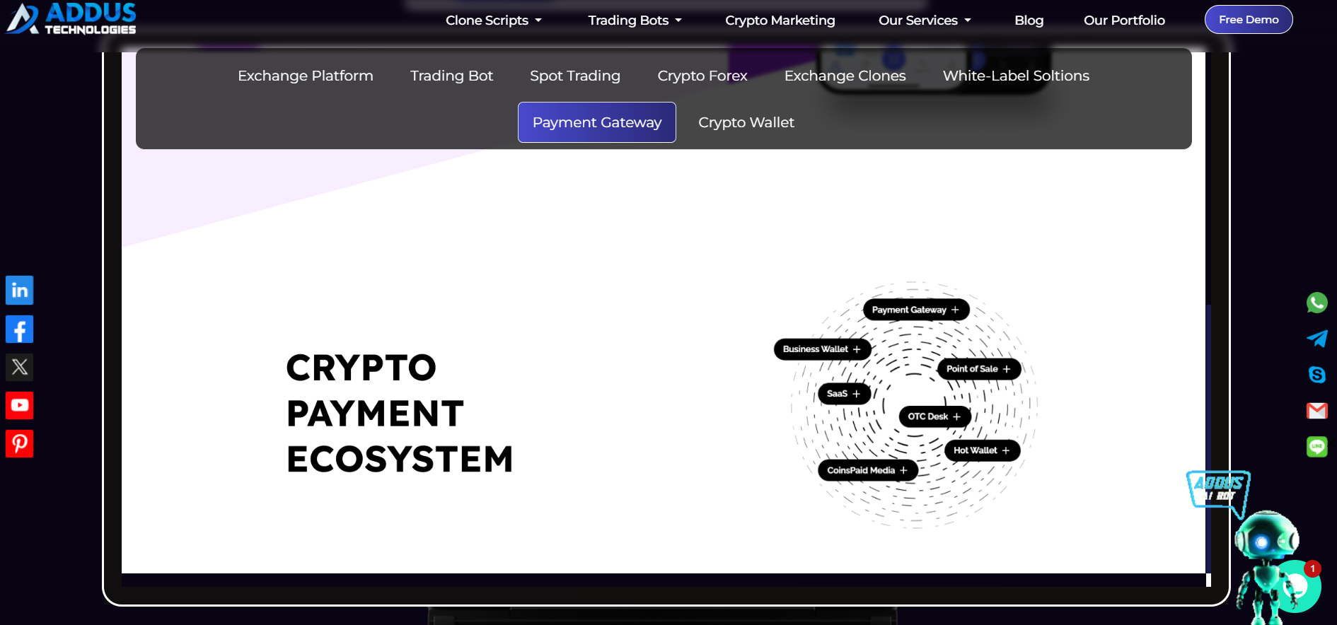 Crypto Payment Gateway Development gallery image