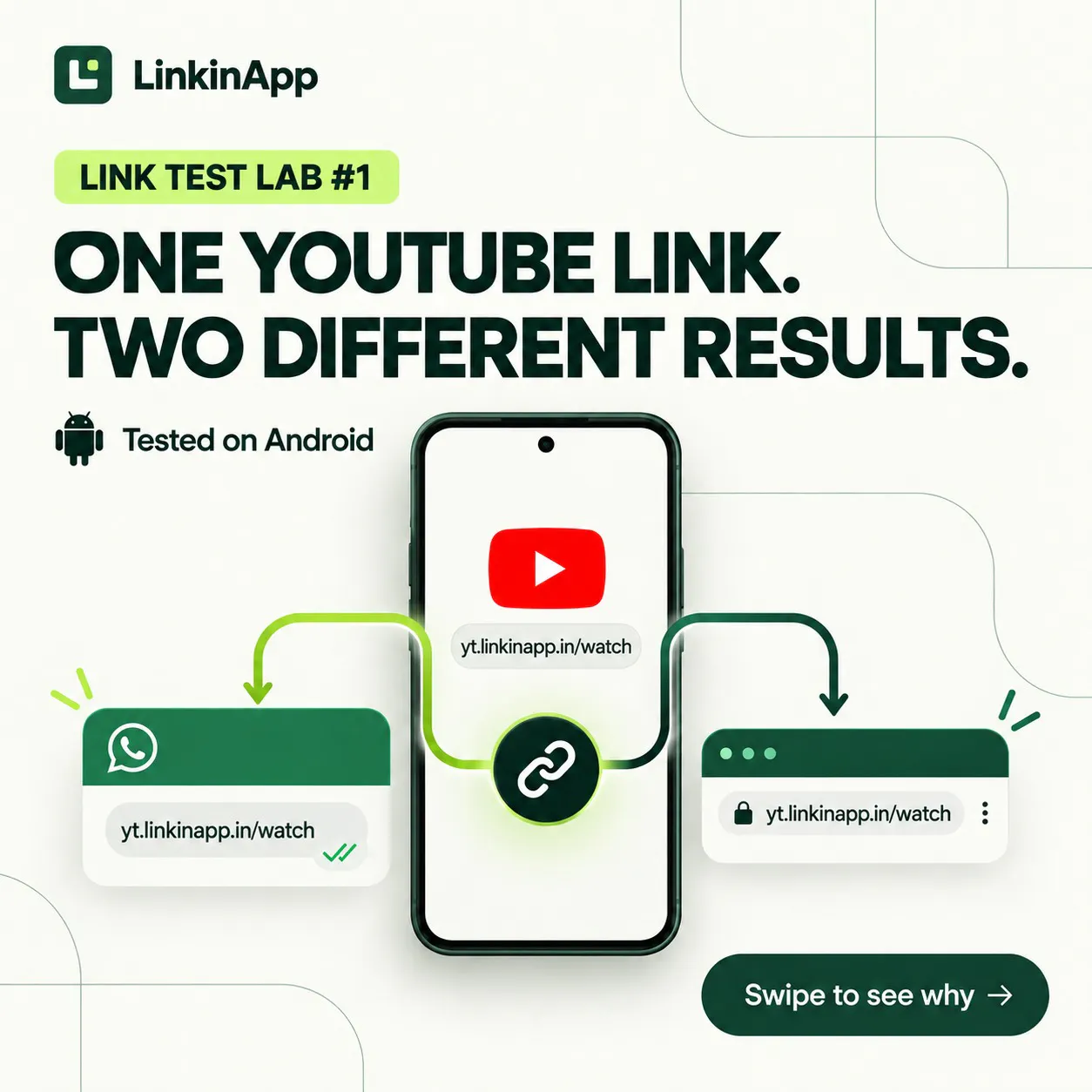 short link insights gallery image