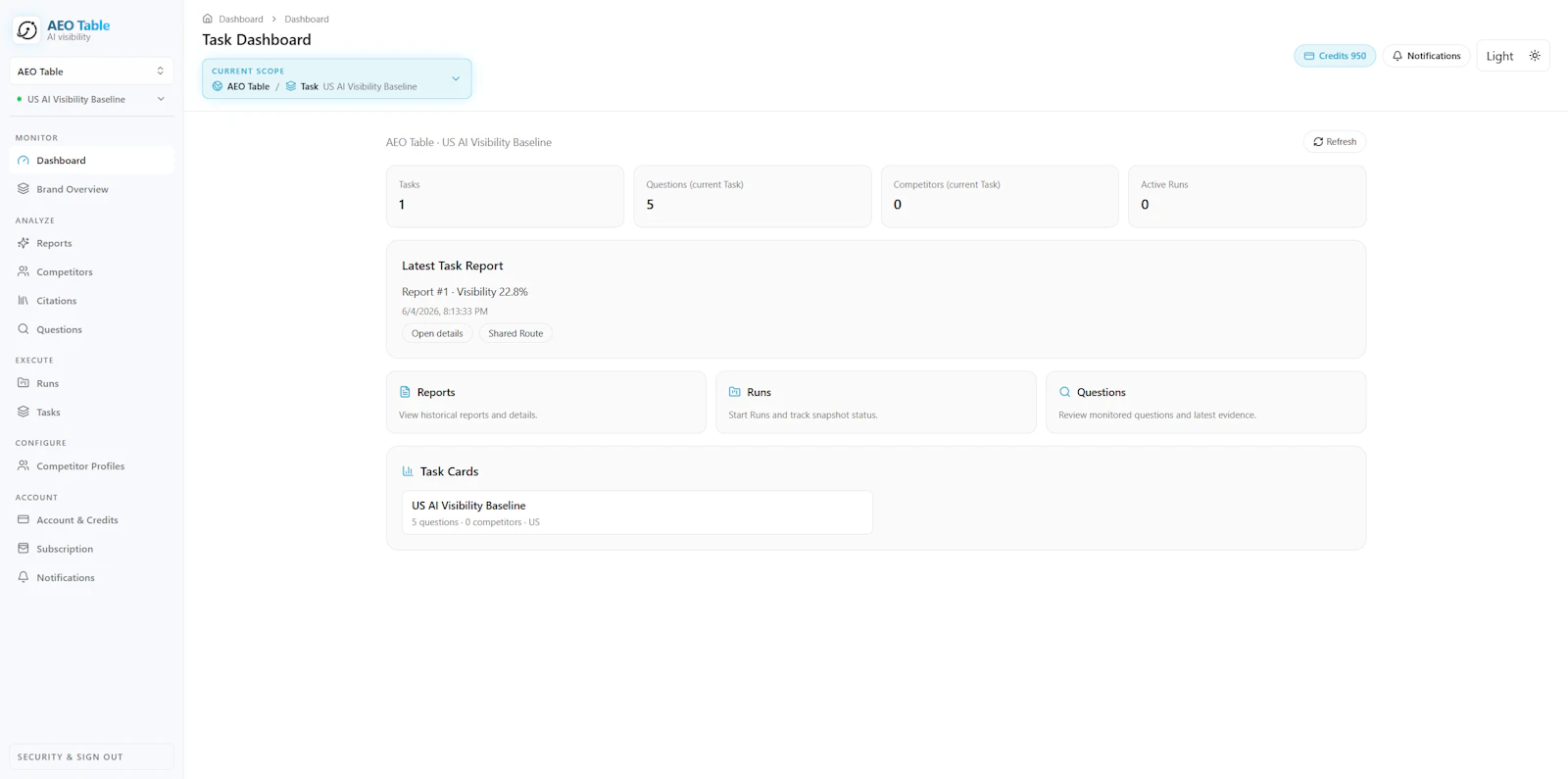 AEO Table screenshot 5