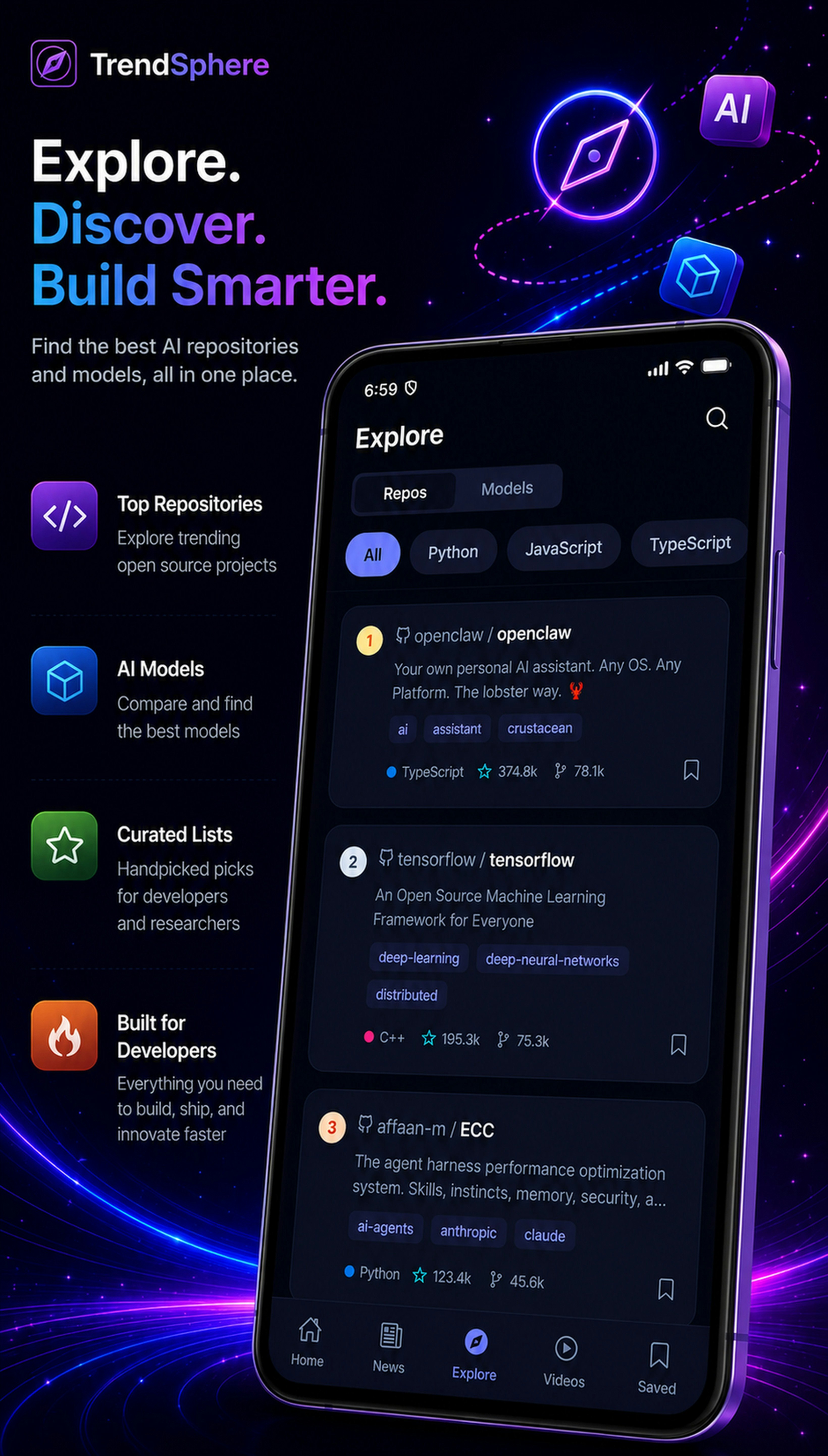 TrendSphere gallery image