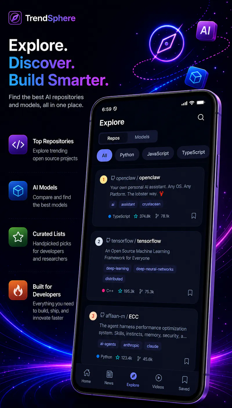 TrendSphere screenshot 1