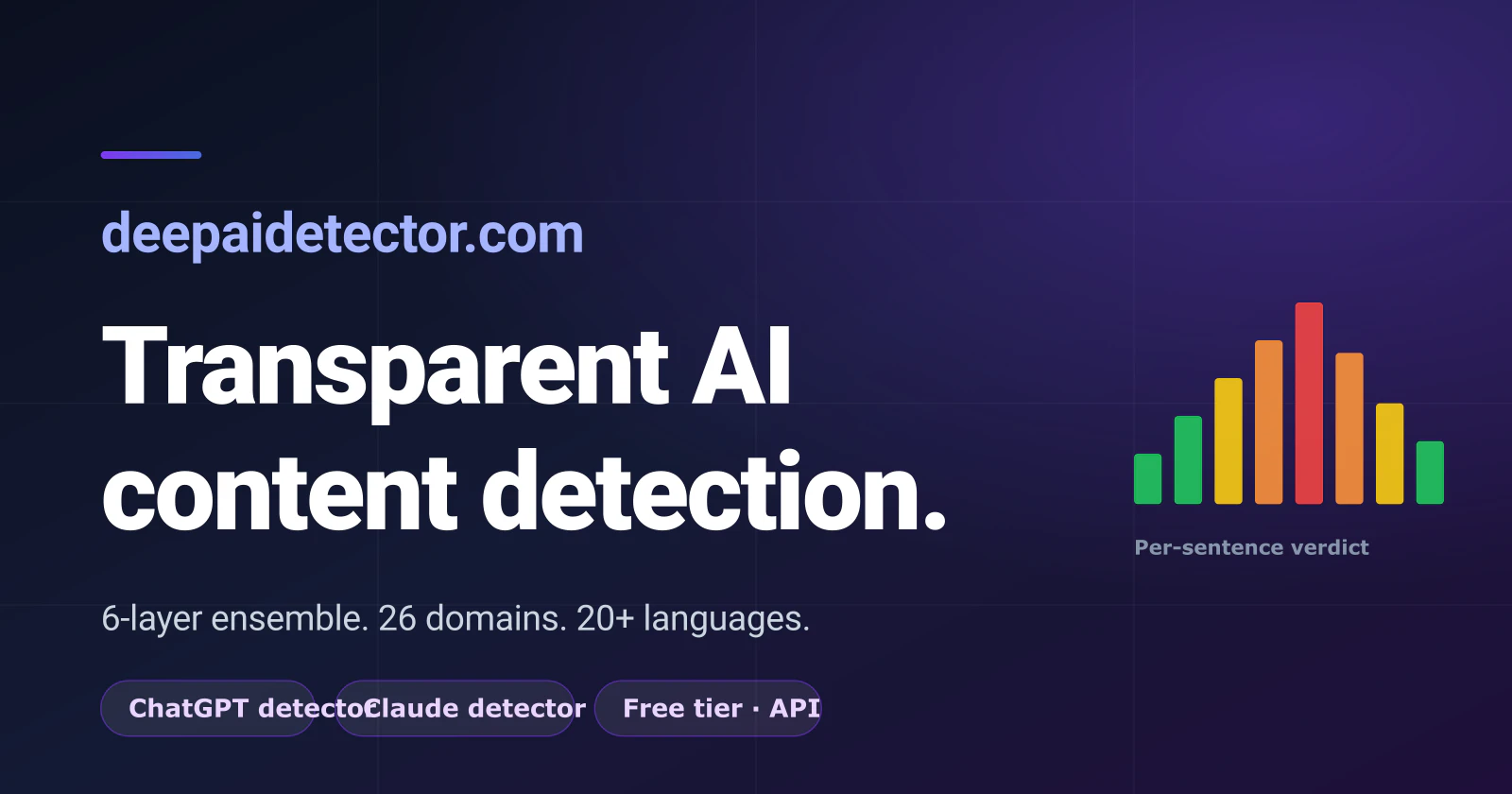 Deep AI Detector screenshot 1