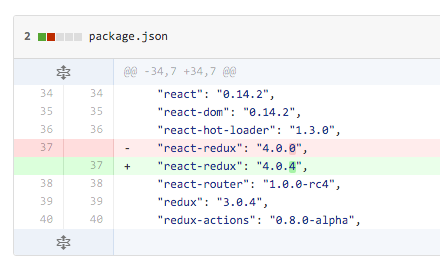 Doppins gallery image
