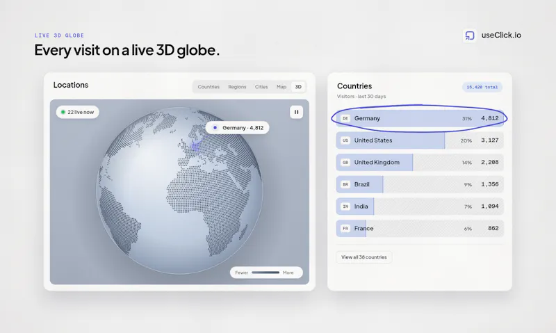 useClick.io screenshot 10