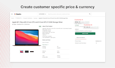 Growmax Commerce Cloud gallery image