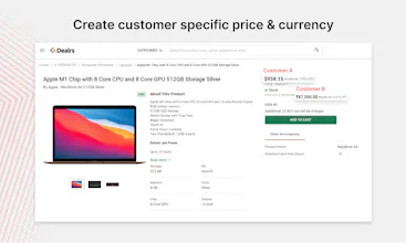 Growmax Commerce Cloud gallery image