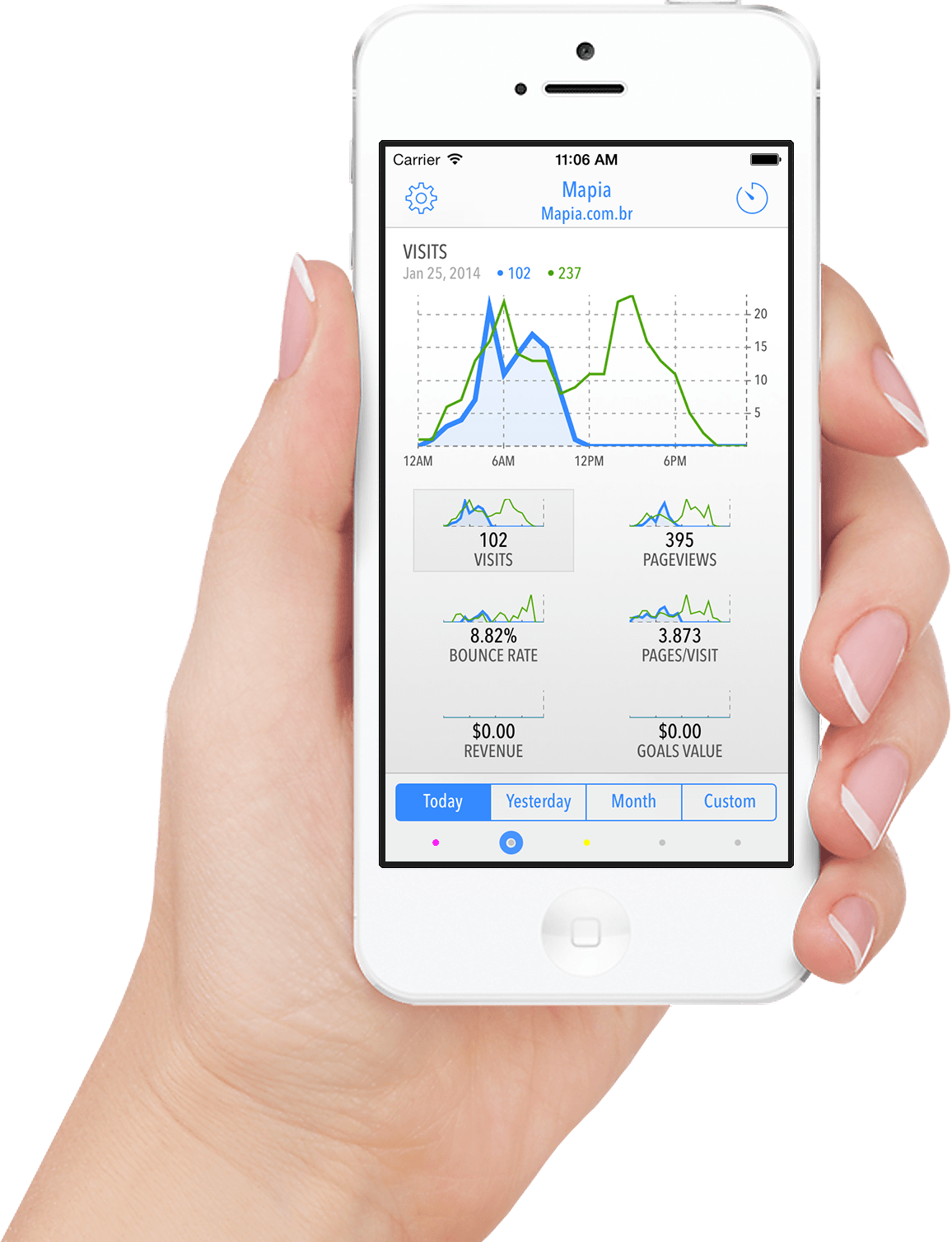 Quicklytics for Google Analytics gallery image