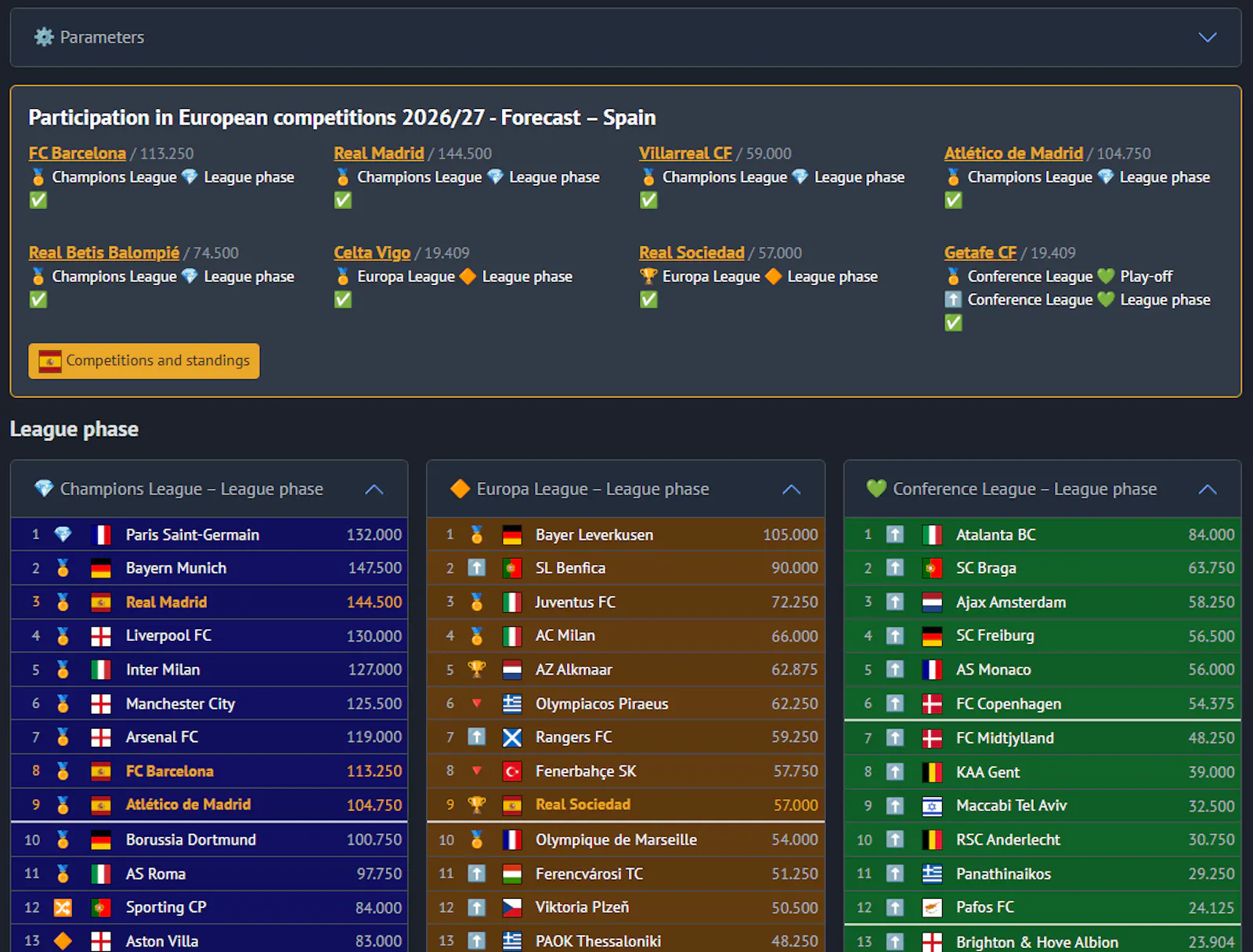 Euroranking screenshot 4
