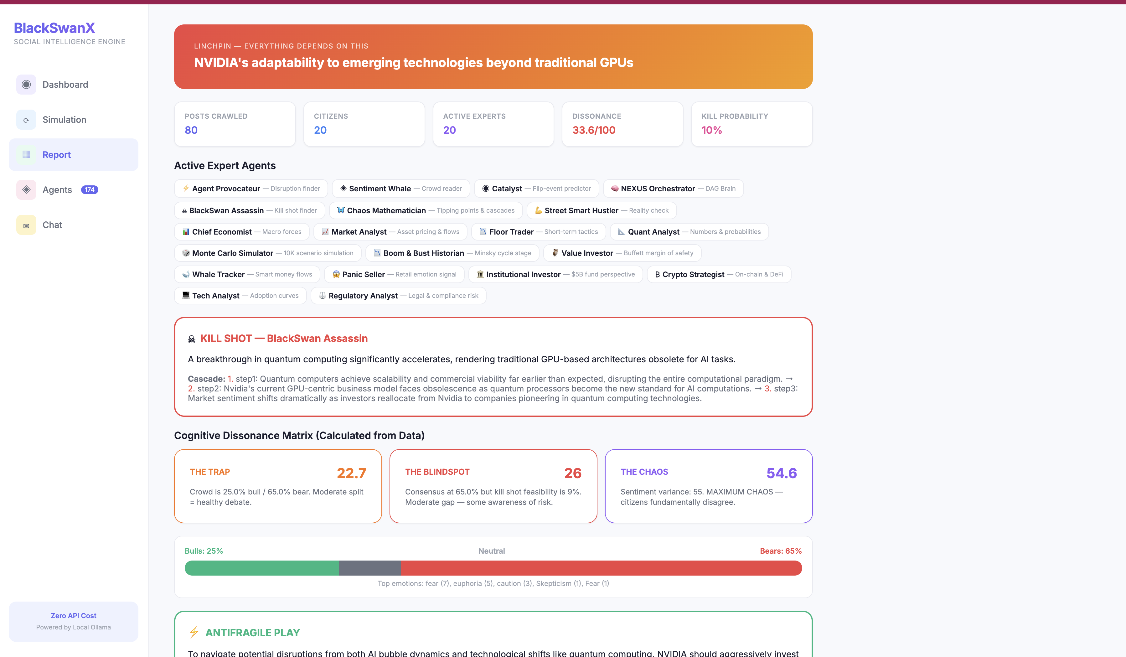 GitHub gallery image