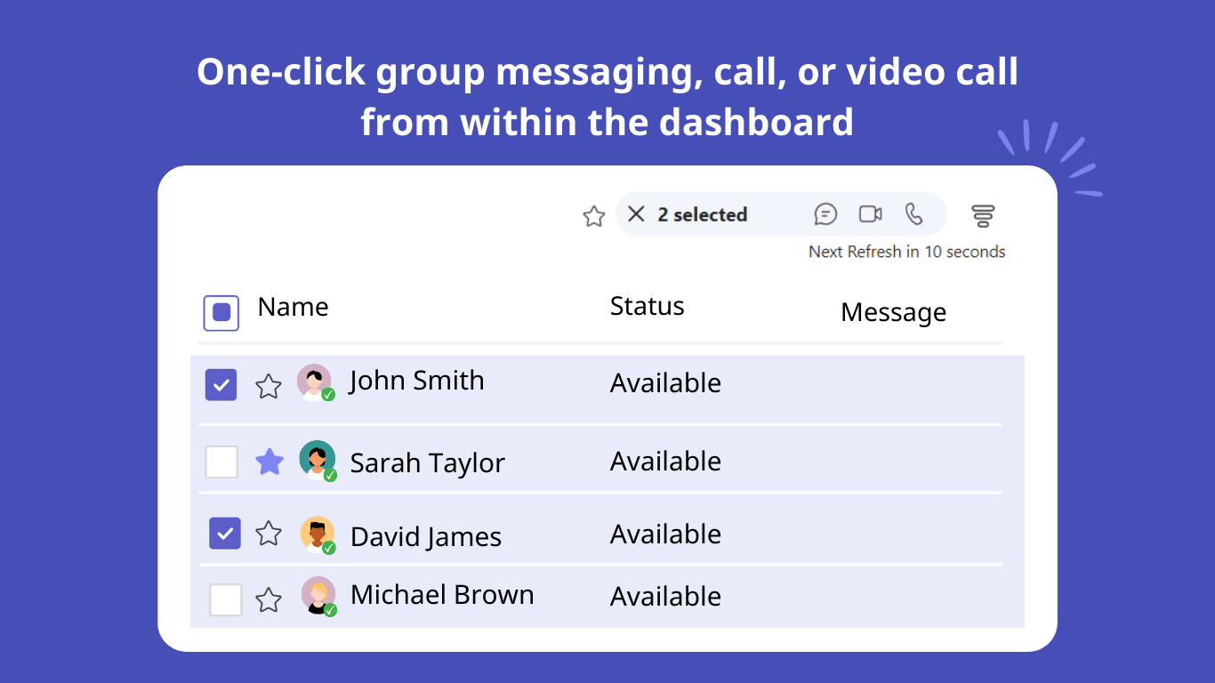 Team Board gallery image