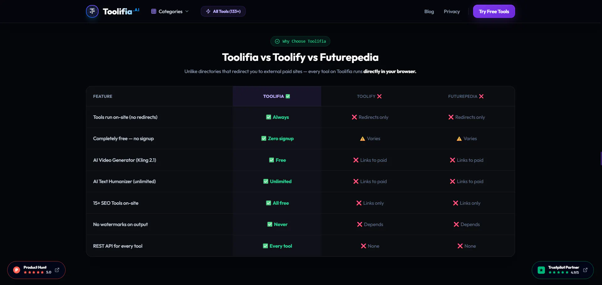 Toolifia gallery image