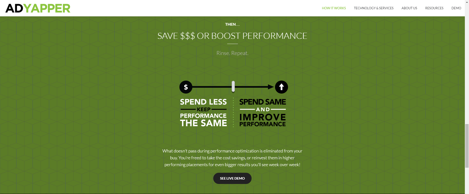 AdYapper gallery image