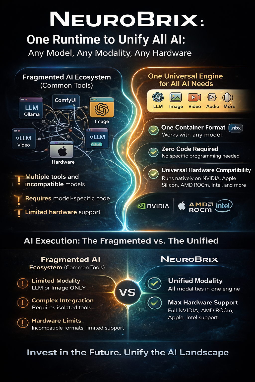 NeuroBrix gallery image
