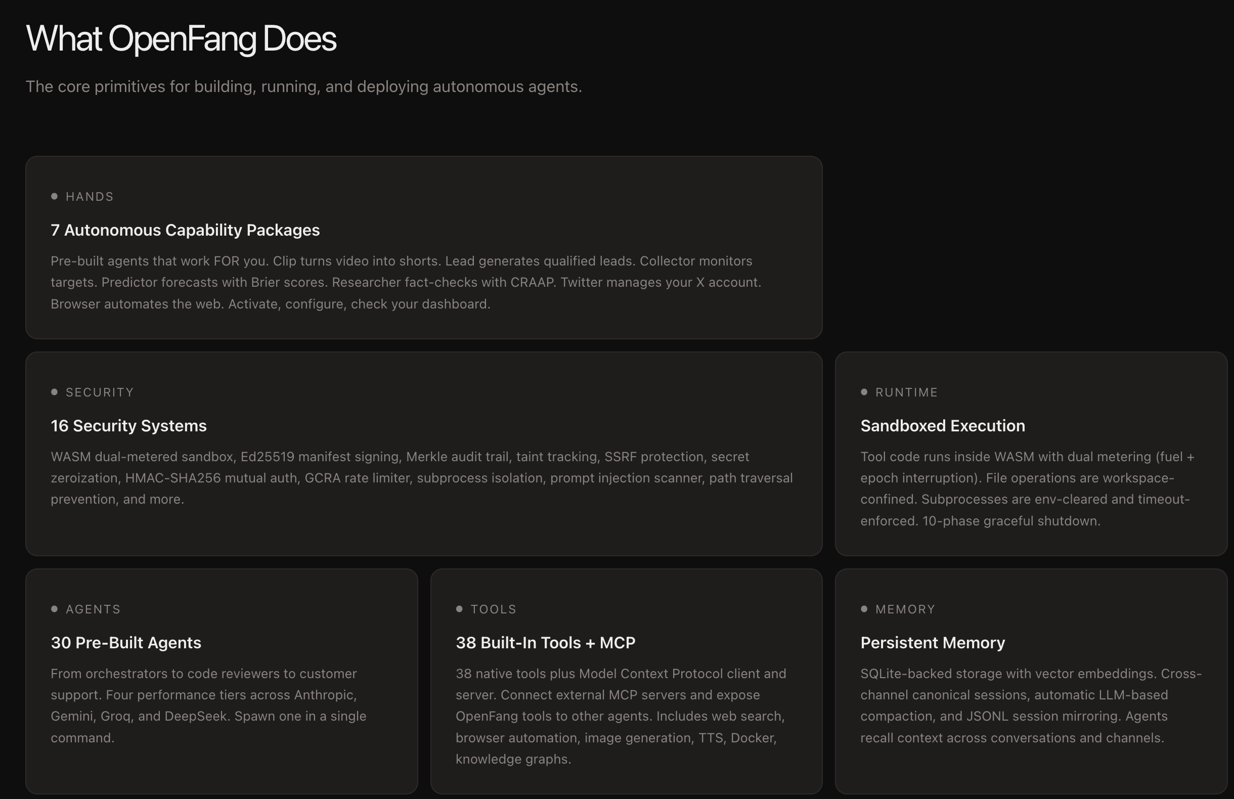  OpenFang —  Agent Operating System  - Screenshot 3 showing product features and functionality