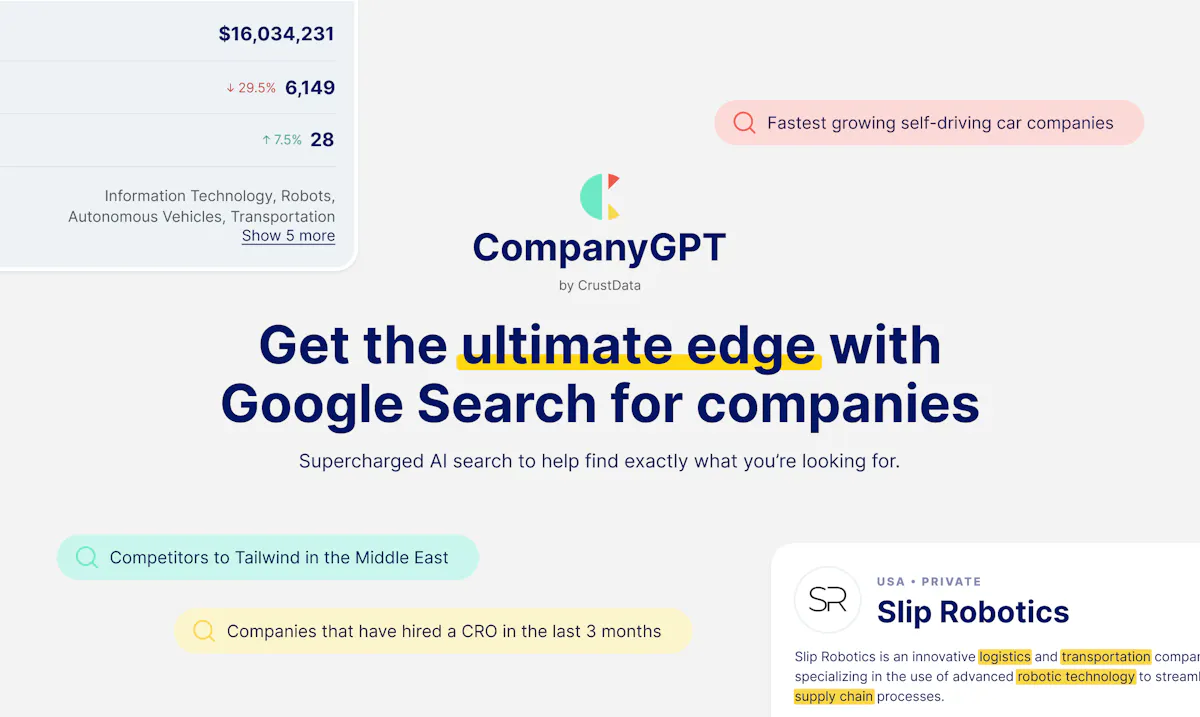 CompanyGPT 2.0