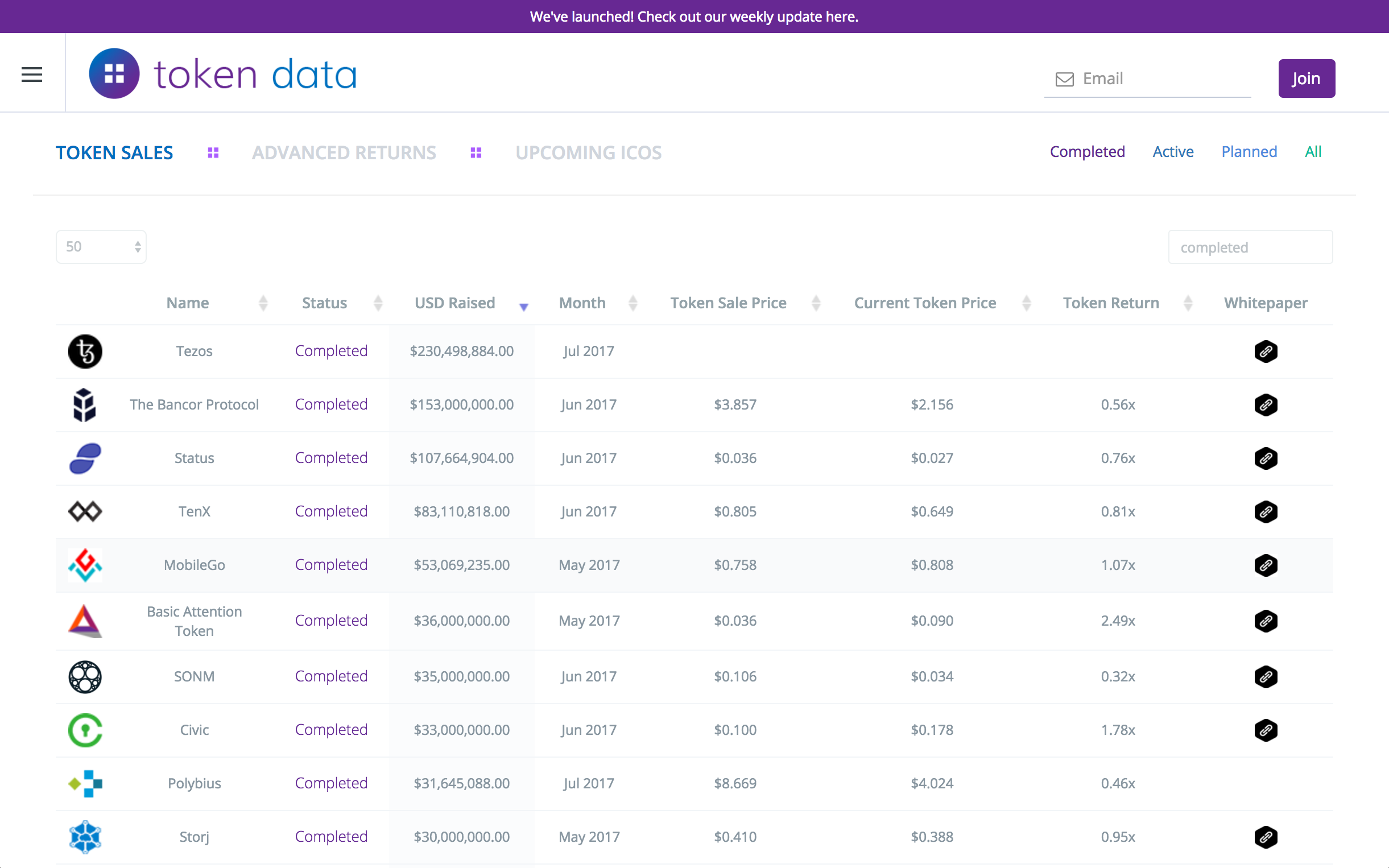 Token Data gallery image