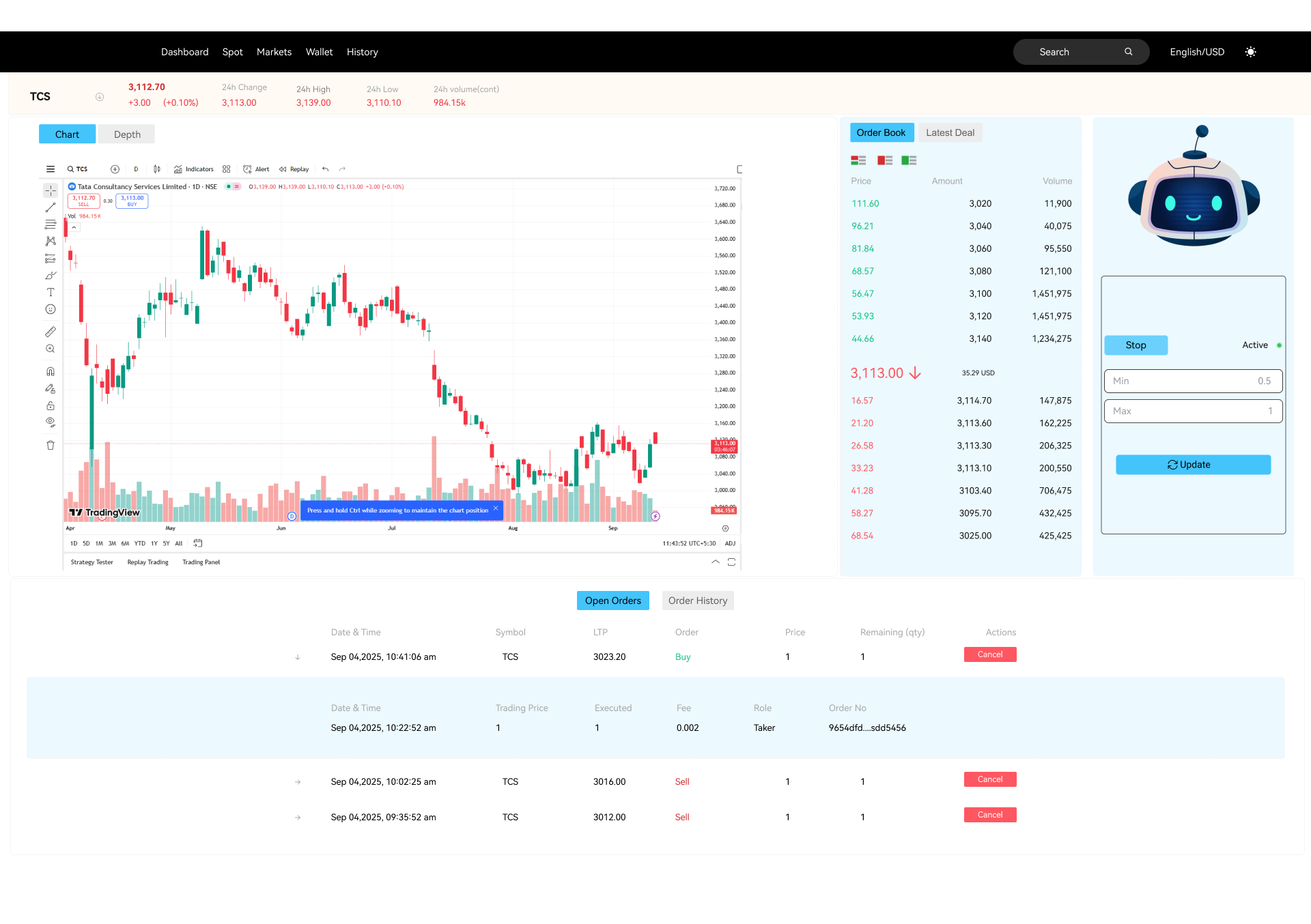 Binary Options Trading Development gallery image