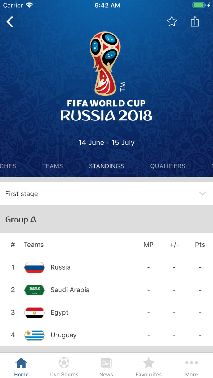 2018 FIFA World Cup Russia™ gallery image