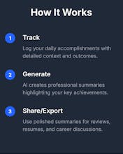 Trackly gallery image