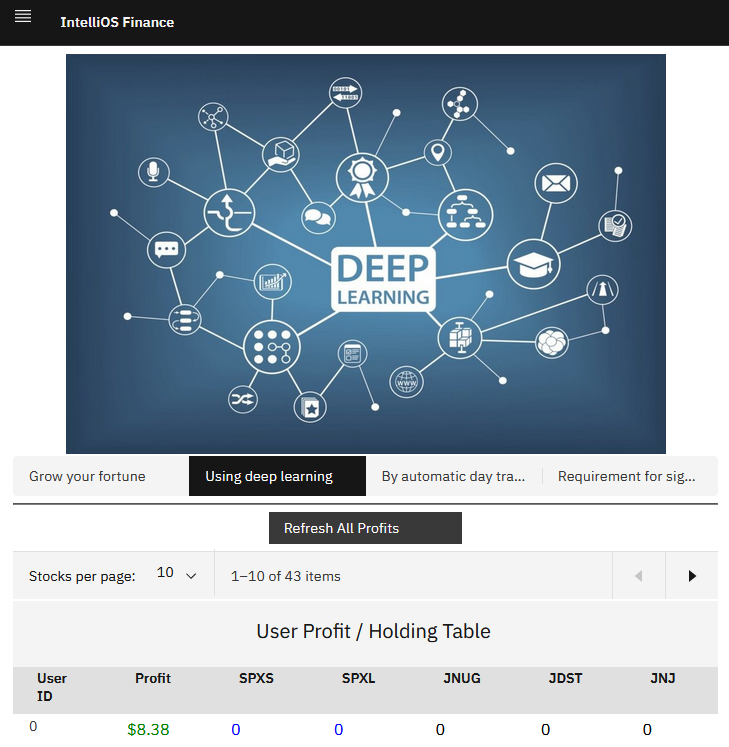IntelliOS Finance gallery image