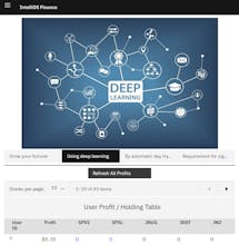 IntelliOS Finance gallery image