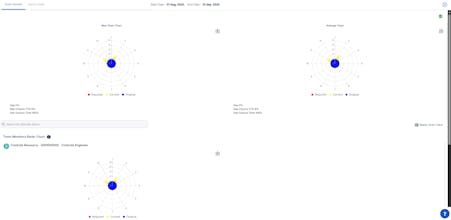 Lean Super App gallery image