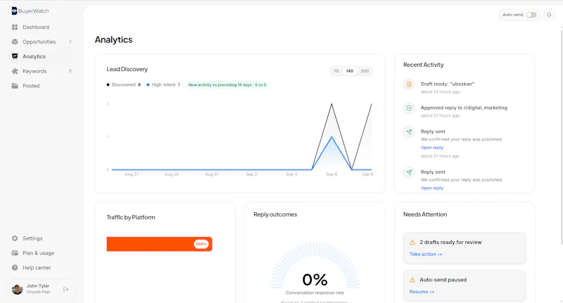 BuyerWatch screenshot 4