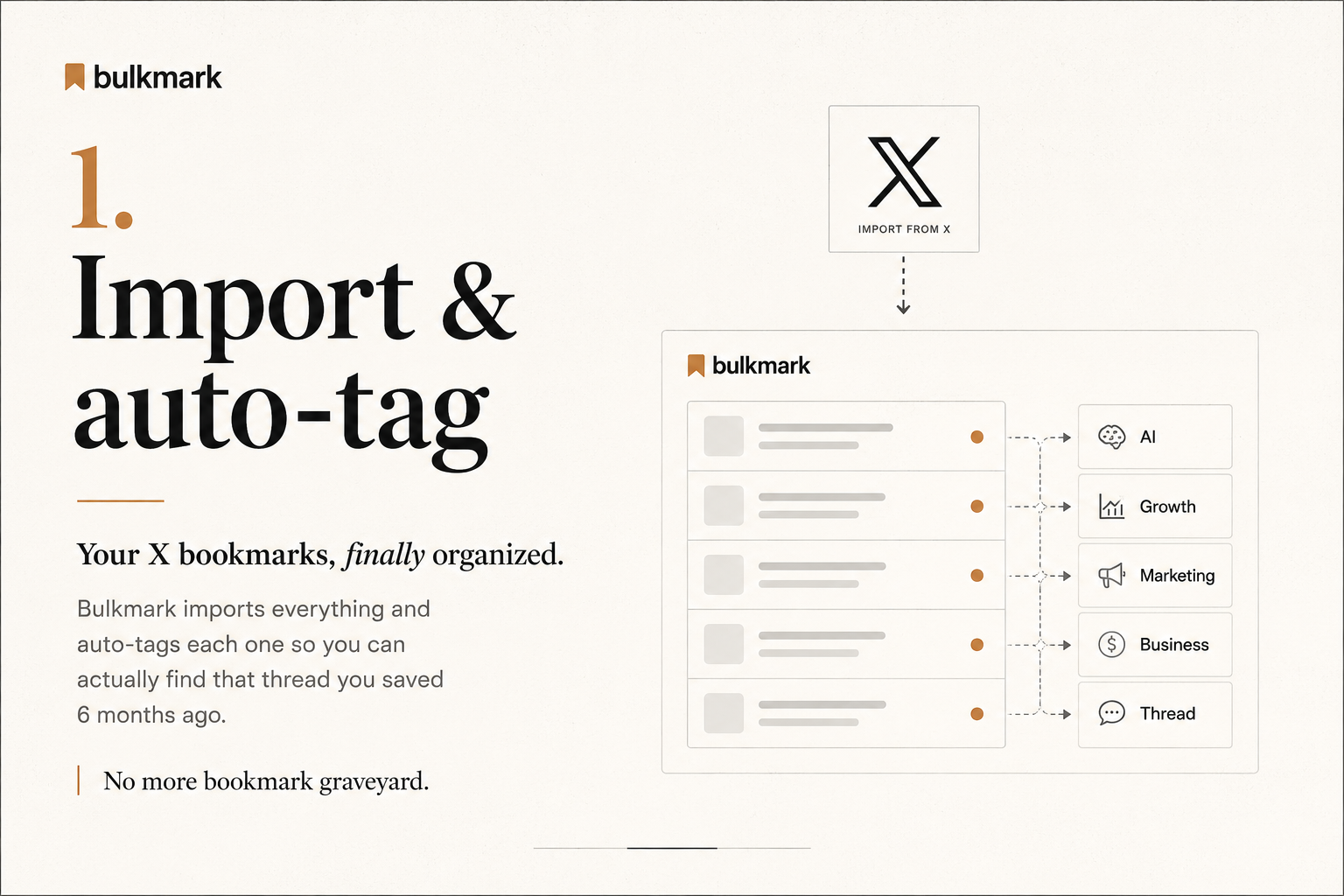Bulkmark - X Bookmarks into knowledge. gallery image