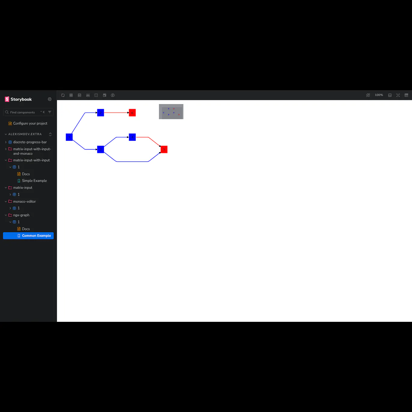 Graph - Angular gallery image