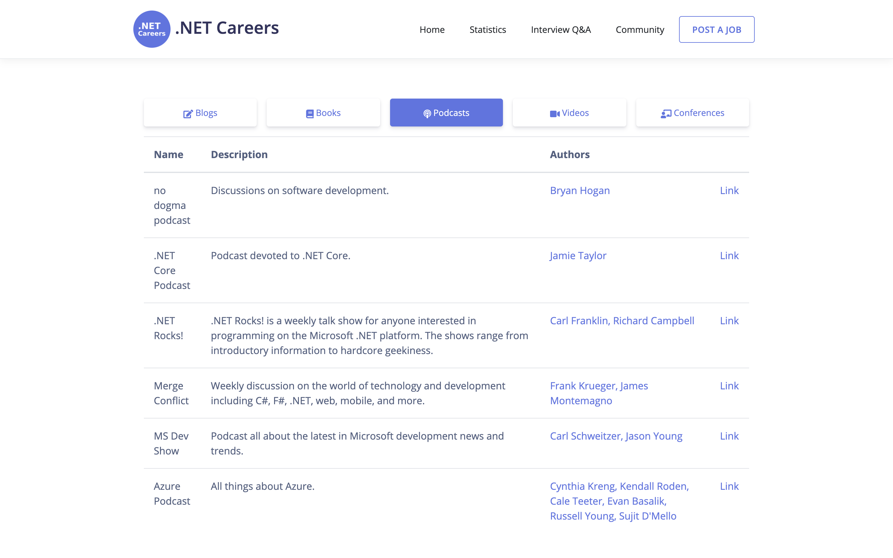 .NET Careers gallery image