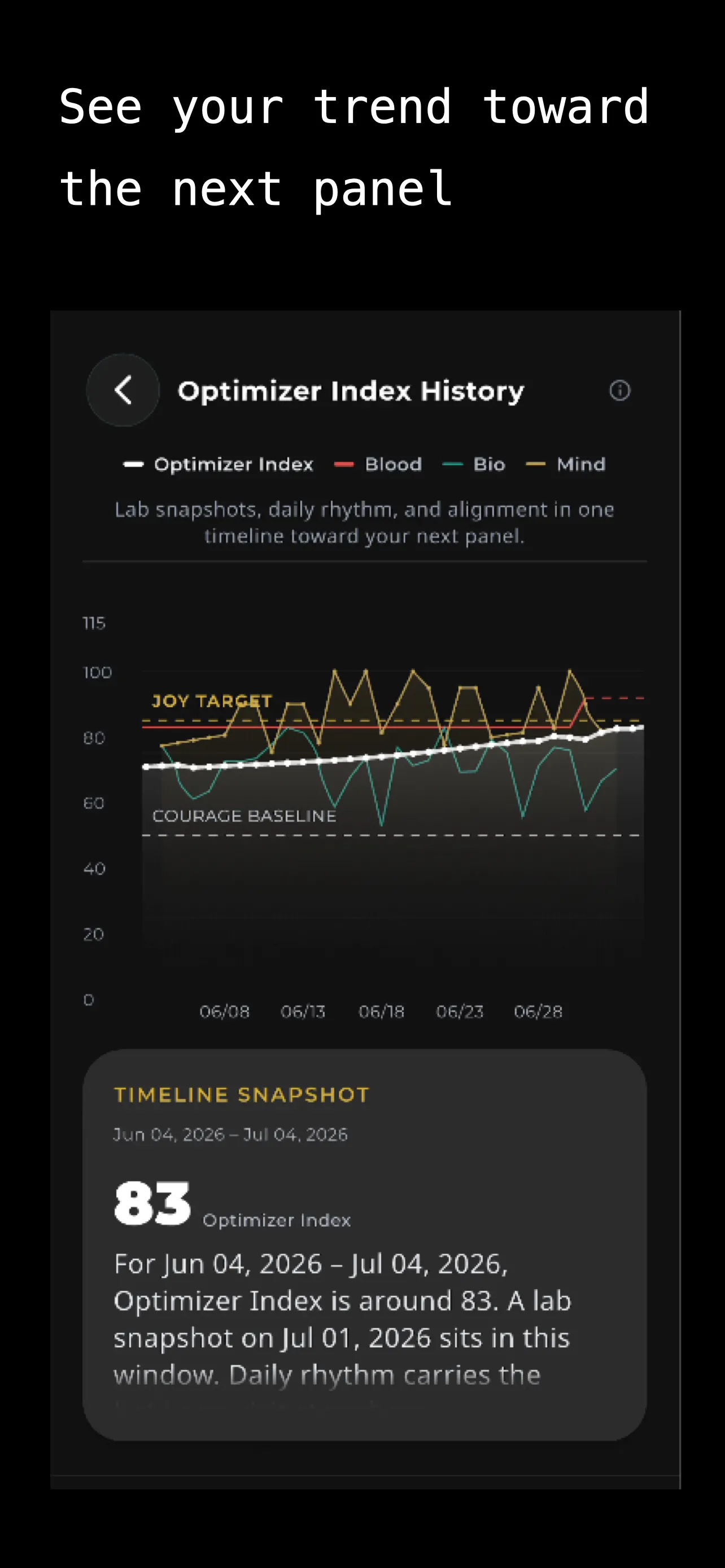 Bio Optimizer gallery image