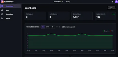 Runhooks.app gallery image