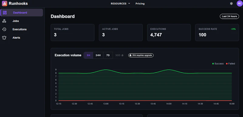 Runhooks.app  screenshot 2