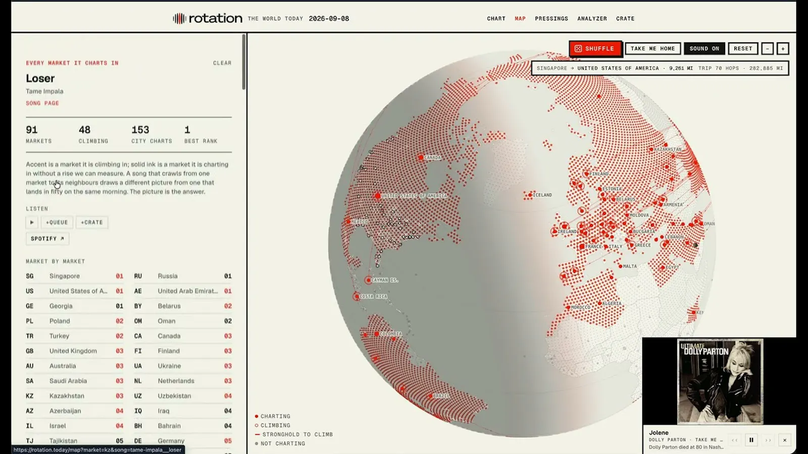 rotation screenshot 1 (video preview)