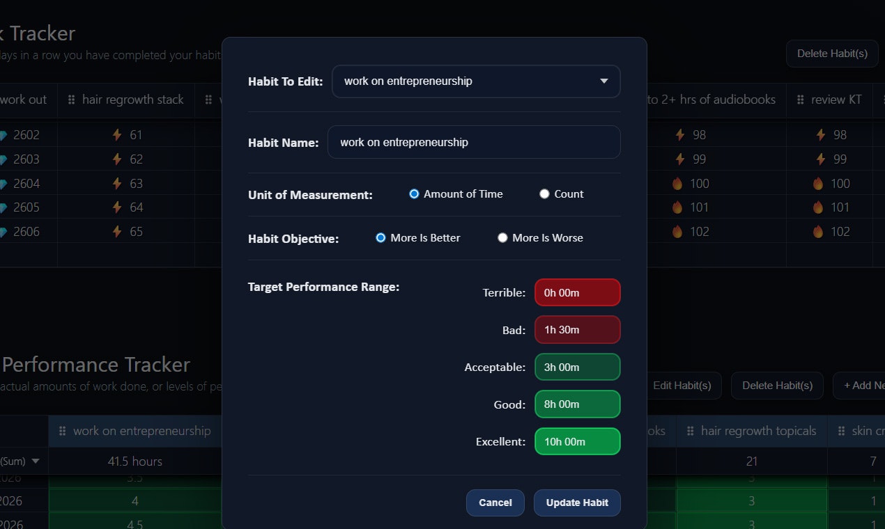 Super Simple Habit Tracker - Screenshot 3 showing product features and functionality