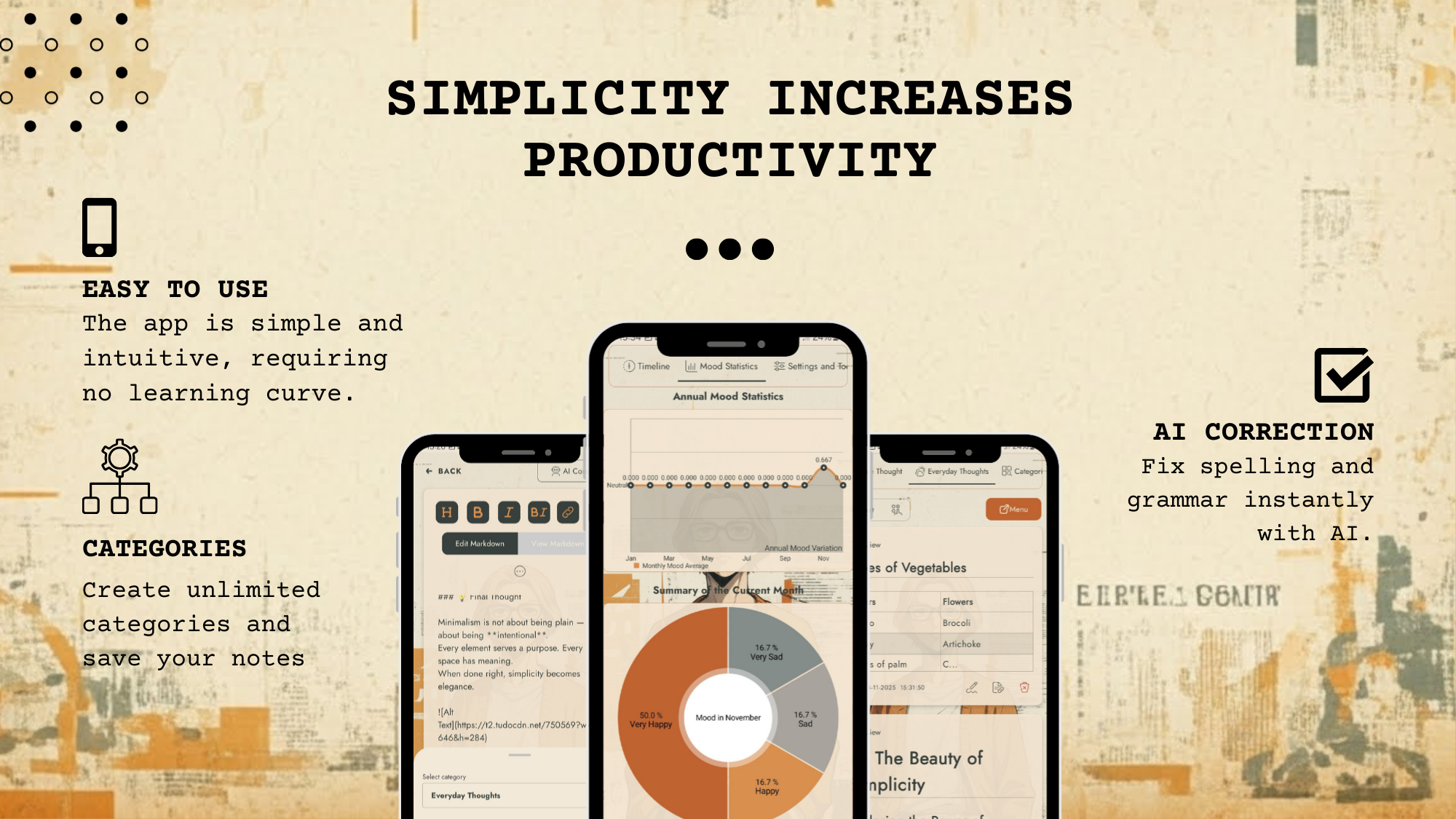 Mind Droplet - Screenshot 2 showing product features and functionality