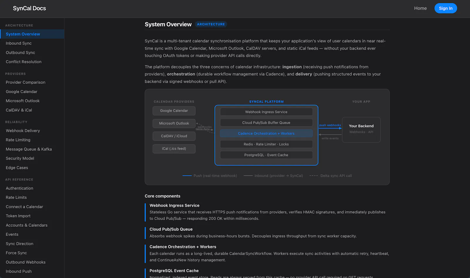 SynCal Dashboard screenshot 2