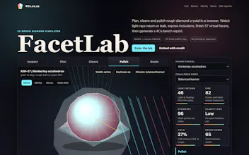 FacetLab gallery image
