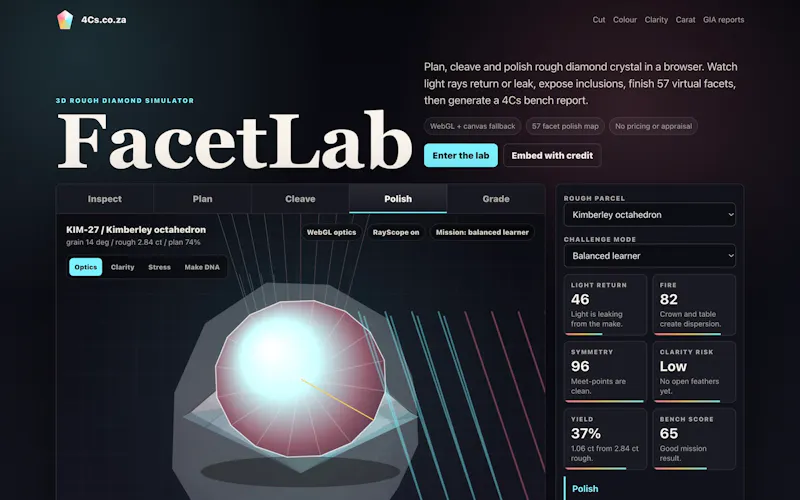 FacetLab screenshot 1