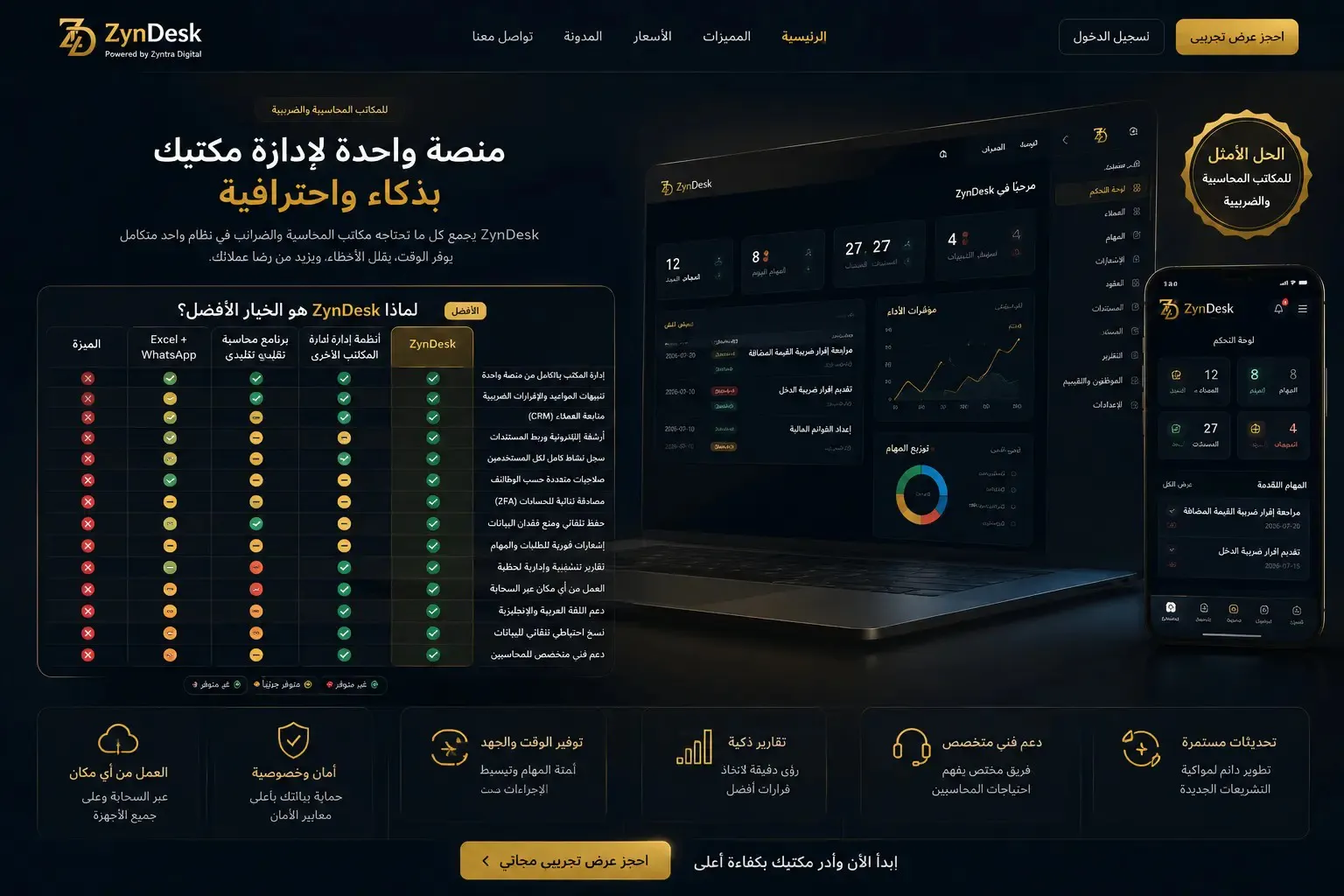 ZynDesk gallery image