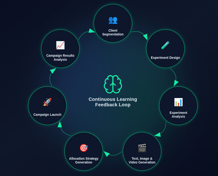 ScaleRep gallery image