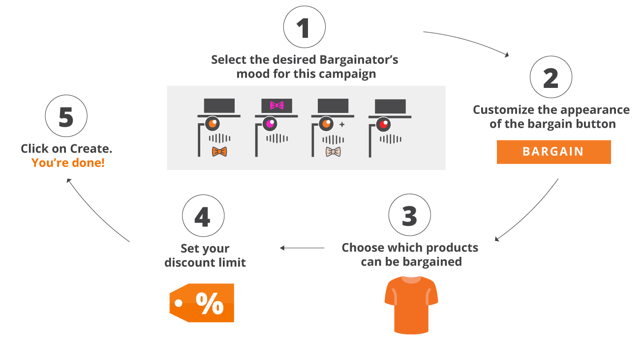 Treasure hunt gallery image