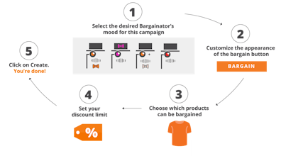 Treasure hunt gallery image