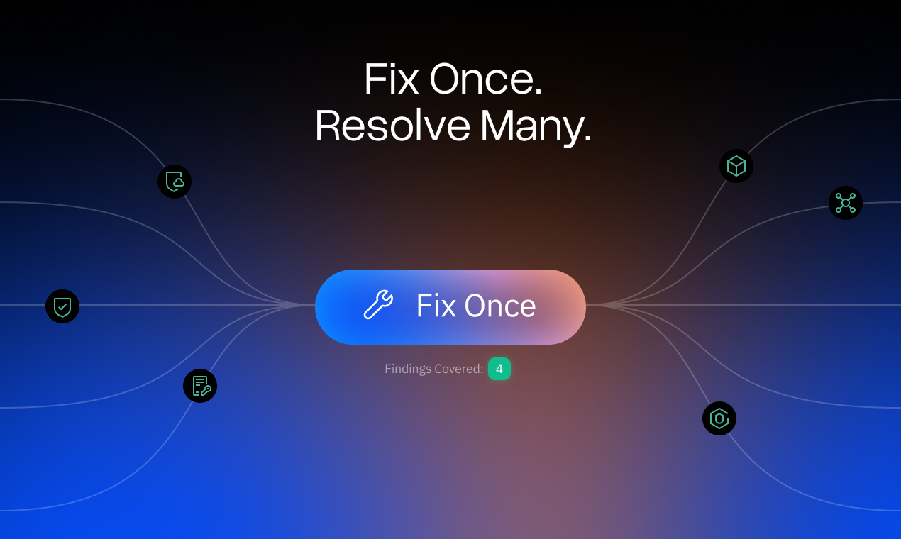 Fixure | Security Decision Intelligence gallery image