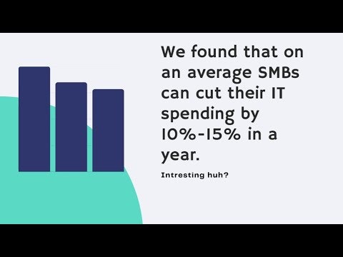 corvanta Analytics Report gallery image